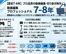 横動画 動画編集・切り抜き制作します 視聴率を上げるテンポ感、配信のハイライト抽出から対応します イメージ1