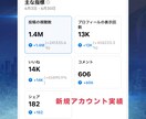 売上UP！プロがTikTok運用代行をします 結果にコミット！TikTok運用代行でビジネスを飛躍させます イメージ9