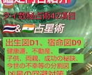 タイ数秘占術とタイ&インド占星術でご相談に答えます 2000年の歴史を持つタイ占星術＋インド占星術でお悩み解決 イメージ2