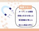 集客にも求人にも使えるノウハウ教えます 集客にお悩みをお持ちの方に集客の方法から販売までレクチャー！ イメージ2