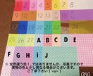 3Dパーツ作りの代行します 1セット200枚、お好きなカラー選べます イメージ2