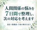 人間関係の悩みを7日間で整理し、次の対応を考えます ＿モヤモヤした状況を整理し、返信や動き方を一緒に考えます イメージ1