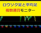 主要１１通貨別陽線陰線監視インジケータ売ります 現値のロウソク足と平均足が陽線か陰線を示すインジケータです。 イメージ1