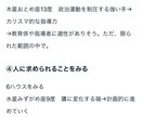 仕事についてホロスコープをみてアドバイスします 転職、天職、適職について相談を承ります。 イメージ4