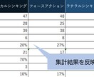 Excelの自動化ツールを作成します Excel作業を自動化、効率化、軽量化します。 イメージ5