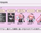 VTuber/VRC向け3Dアバター作ります 最短納期1ヶ月！立体に拘った高品質モデルをプロが作ります！ イメージ8