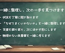 支援の評価と整理を行います 一人で抱えず、考えを整える時間に イメージ4