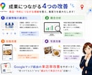 Googleマップ集客を改善します MEO対策でGoogle集客を改善します イメージ5