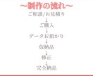 SNS！ショート動画の編集いたします TikTok、Instagramリール動画、YouTube! イメージ2