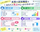 売上を自動分析！CSVを貼るだけで見える化します CSVをコピペするだけ。あなたの売上分析アナリティクス。 イメージ4