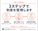 iDeCoの始め方を初心者向けに解説します 制度・手続き・掛金の考え方を60分で分かりやすく整理 イメージ4
