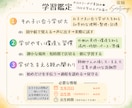 お子さんに合う勉強方法・環境・声掛け鑑定します お子さんらしさを軸として親子で無理しない方法をお伝えします イメージ2