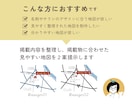 チラシ・名刺に馴染むアクセスマップをデザインします 媒体に合わせた見やすい案内地図を作成します！ イメージ3