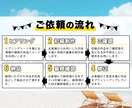 値下げ中！思わず目を引くバナーを制作します 広告的な目線で効果の出やすいバナーを制作いたします。 イメージ4