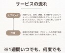 女性目線でマッチングアプリのアドバイスをします 「1週間何度でも」可能。プロフィール文章や返信文を考えます！ イメージ2
