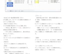 BASE API リアルタイム在庫アラート/ます ～ 切らす前に、シートが教える～ イメージ4