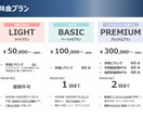 法人向け営業提案資料の作成を代行します 集客・B2B営業のプロが売れる仕組み・仕掛け作りをお手伝い イメージ4