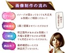 パッと目を引くバナー＆ヘッダー画像をお作りします 心に響くデザインで、あなたのビジネスをもっと魅力的に！ イメージ2