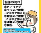 企業様実績有⭐︎ポップでかわいいイラスト描きます かわいい作画で親しみUP！カットイラスト制作♪ イメージ4