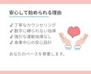 管理栄養士が食事を分析し30日伴走サポートします 頑張ってるのに痩せないを卒業し、自然に体重が落ちる習慣へ イメージ9