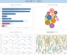 綺麗なグラフを作成します プレゼンテーション資料に美しいグラフを使用したい方へ イメージ8