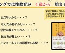 初心者OK｜Kindle出版代行＋SEO対策します 執筆から完全サポート魅力的な本を最短1ヶ月で形にします！ イメージ7