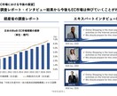 伝わりやすいパワーポイント資料作成いたします 修正回数無制限で、用途に応じてどんな資料もお作りします！ イメージ6