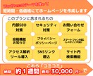 WordPressのテーマを使ってHP作成ます 短期間・低予算でのHP制作を作ります イメージ3