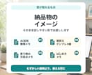 AI初心者の使い始めを整えます 目的に合うAI活用をやさしく整理します イメージ6
