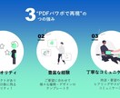 魅せる"うごく"パワーポイントでの資料を作成します 普通のプレゼンに飽きたあなたへ、魅力的な動く資料を作ります イメージ3