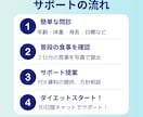 理学療法士が1ヶ月間ダイエットをサポートします 医学的根拠で1ヶ月徹底伴走！筋肉を守り、体脂肪を落とす！ イメージ5