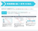 基礎編：外資戦略コンサル在籍者がジョブ対策します 戦略・総合コンサルの内定獲得に向けた実践的ジョブ対策 イメージ7