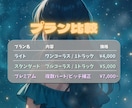 幻想的なコーラス、クリスタルボイスで作品を彩ります 【高品質×幻想的】作品に寄り添うコーラス／1トラックからOK イメージ3