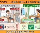 理学療法士がお子様の姿勢＆お部屋環境を分析します スマホ写真でOK！プロの視点で我が子の才能と運動神経を伸ばす イメージ2