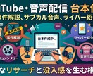実績多数！解説やサブカル音声の台本を作成します 怪事件の裏側からサブカルの深淵まで、圧倒的没入感の台本執筆 イメージ1