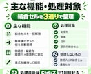 Excelのセル結合を一括解除して値を埋めます 結合解除後の空白セルへ元の値を自動展開｜Ctrl＋Z対応 イメージ2