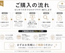 AIで作った画像をロゴ用データにトレースします トレースするだけではなく、不自然な部分の修正案をご提案します イメージ5