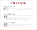 業種別の最適解。戦略的で洗練されたロゴを制作します コンセプトシート付｜戦略的にブランドの顔を制作いたします。 イメージ8
