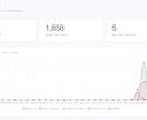 GEO・LLMO対策WPプラグイン提供します AIに引用されないサイトはアクセスが激減します イメージ2