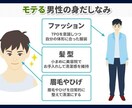 モテたい男子は絶対必見！遊び人が遊ぶコツ伝授します 婚活、マチアプ、ナンパ。イケメンは有利だけど絶対じゃない！！ イメージ4