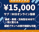 志望理由書を90分で徹底的にブラッシュアップします ゼロから完成まで、志望理由書をプロと仕上げましょう イメージ3