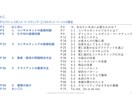 お手頃価格でＤＲＭコンサルティングを学べます ＤＲＭコンサルティング教材が高くて買えない方へ イメージ6