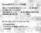 限定1点！VTuberの魂募集します 全行程制作、要素追加可能、1部著作権譲渡 イメージ2