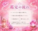 あなたの仕事運を霊視鑑定します 適職を見つけてより良い人生に導きます イメージ2
