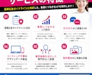 成果を出す！個人事業主の集客セミナーLP作ります 「言葉×デザイン」で申込みが増えるLPを設計 イメージ5