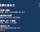 入札・プロポーザル監視レポートを届けます 応募できる案件だけを、締切つきで週次お届け イメージ3