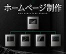 維持費0円！信頼感を与えるホームページ制作します 名刺代わりのサイトを最短納品！ イメージ1