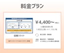 文章を図解でわかりやすい形に整えます 複雑な内容や情報量の多いテーマも、直感的に理解できる形に整理 イメージ4