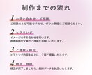 3名様限定！集客できる女性向けバナーをお作りします あなたのサービスの魅力、女性目線でしっかり伝えます！ イメージ9