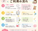 元小学校教員が先生向けワークシートを作成します 授業ですぐ使える！かわいくて見やすいプリントを作ります✨ イメージ4